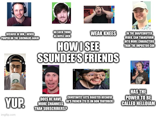 Fact | WEAK KNEES; NO SUCH THING AS BIFFLE LUCK; IN THE SHAPESHIFTER VIDEO, CAN TRANSFORM INTO MORE CHARACTERS THAN THE IMPOSTOR CAN; BECAUSE OF HIM, I NEVER POOPED ON THE SIDEWALKS AGAIN; HOW I SEE SSUNDEE'S FRIENDS; HAS THE POWER TO BE CALLED HELLOIAM; DOES HE HAVE MORE CHANNELS THAN SUBSCRIBERS? CONSTANTLY GETS ROASTED BECAUSE HE'S FRENCH (TU ES UN BON YOUTUBER); YUP. | image tagged in ssundee | made w/ Imgflip meme maker