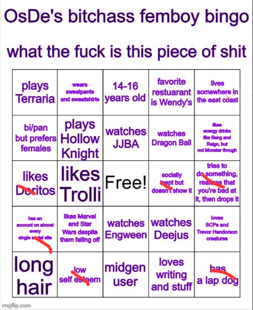 I can't relate trolololo | image tagged in osde femboy bingo idfk | made w/ Imgflip meme maker