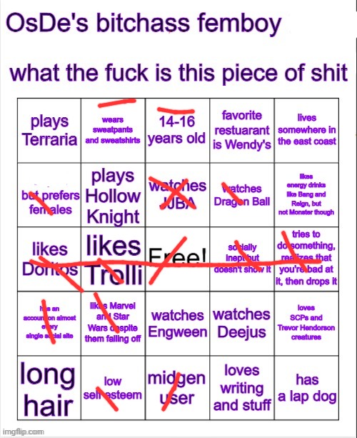 OsDe femboy bingo idfk | image tagged in osde femboy bingo idfk | made w/ Imgflip meme maker