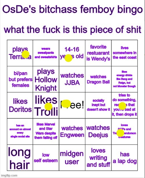 Not much, that's all I can say | image tagged in osde femboy bingo idfk,memes,msmg,bingo | made w/ Imgflip meme maker