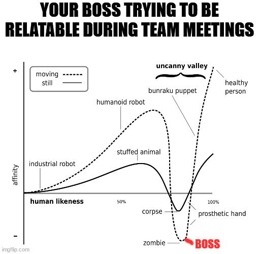 The Uncanny Boss Theory - Uncanny Valley Corporate Edition | YOUR BOSS TRYING TO BE RELATABLE DURING TEAM MEETINGS; BOSS | image tagged in office,corporate,teamwork,uncanny valley,cringe,work life | made w/ Imgflip meme maker