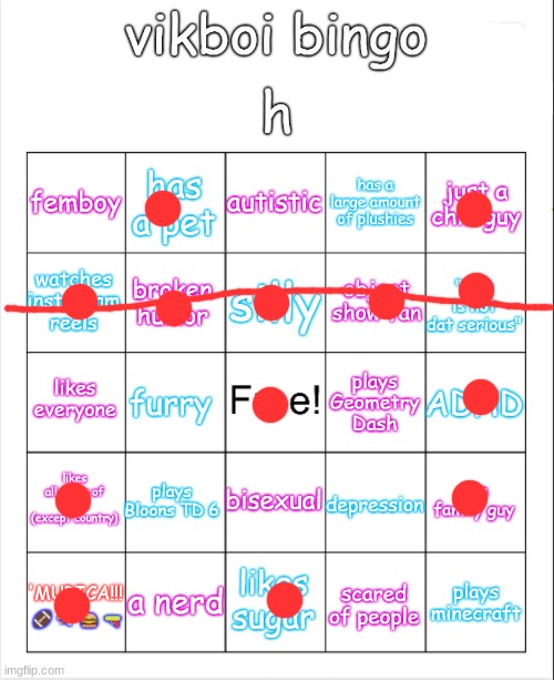 I dont have ig reels i just use youtube to watch other people's fyps lmfao | image tagged in vikboi bingo | made w/ Imgflip meme maker