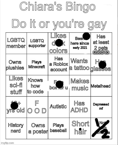 Chiara's bingo | early 2021; used to | image tagged in chiara's bingo | made w/ Imgflip meme maker