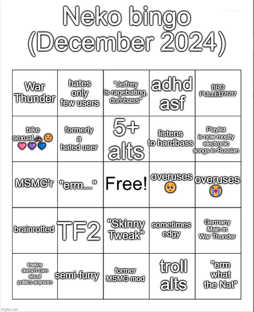 Neko bingo December 2024 Blank Meme Template