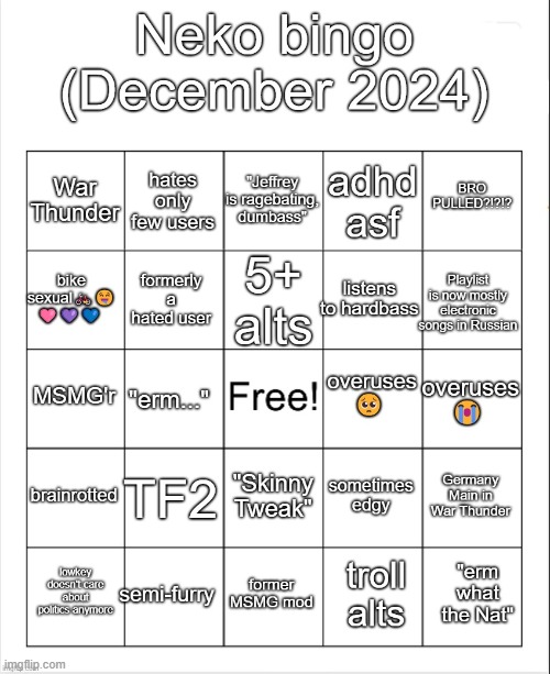 "babe wake up a new bingo just dropped" | image tagged in neko bingo december 2024 | made w/ Imgflip meme maker