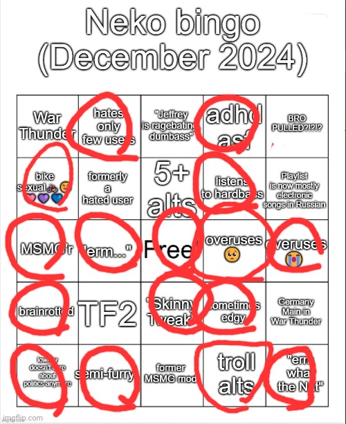 Neko bingo December 2024 | image tagged in neko bingo december 2024 | made w/ Imgflip meme maker