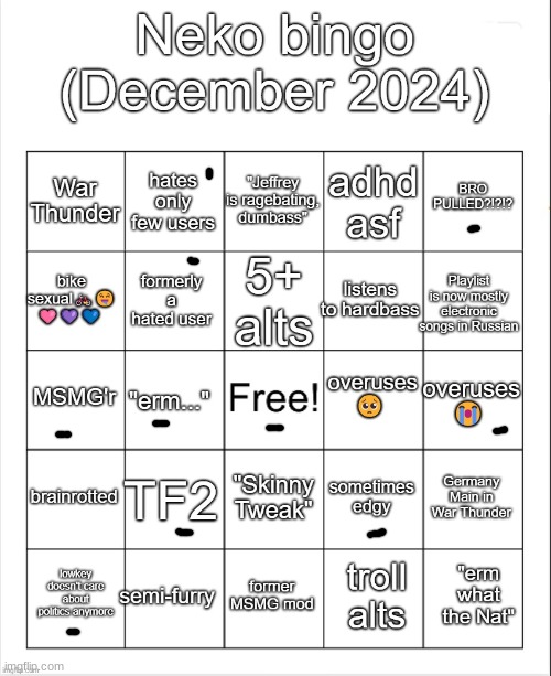 actually sad that I didn't get a bingo lmao | image tagged in neko bingo december 2024 | made w/ Imgflip meme maker