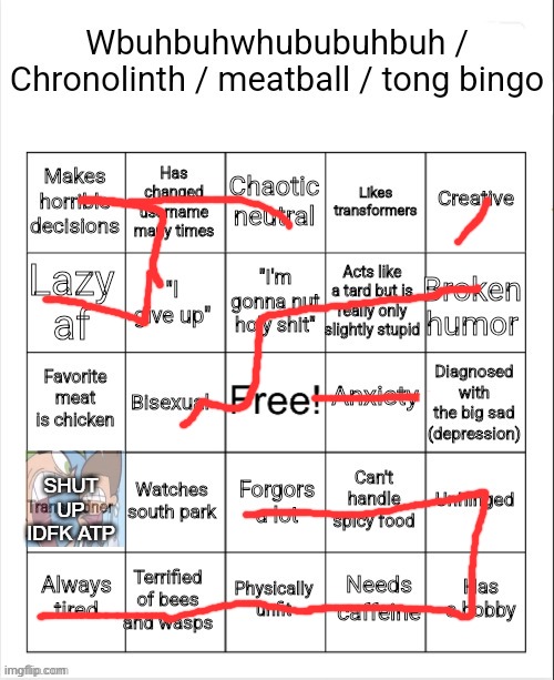 Chronolinth Bingo | SHUT UP IDFK ATP | image tagged in chronolinth bingo | made w/ Imgflip meme maker