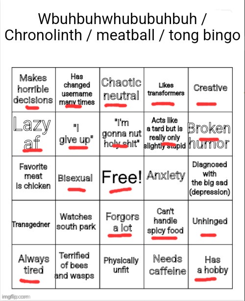 Chronolinth Bingo | image tagged in chronolinth bingo | made w/ Imgflip meme maker