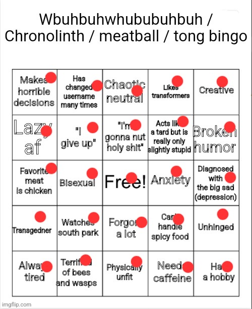 Huh weird | image tagged in chronolinth bingo | made w/ Imgflip meme maker