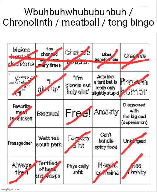 Chronolinth Bingo | image tagged in chronolinth bingo | made w/ Imgflip meme maker