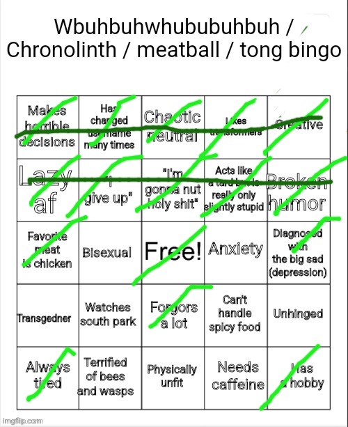 Chronolinth Bingo | image tagged in chronolinth bingo | made w/ Imgflip meme maker