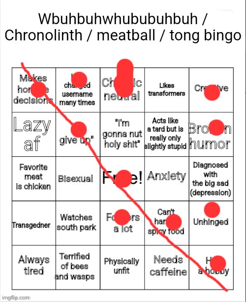 I’m on iPhone :skull: | image tagged in chronolinth bingo | made w/ Imgflip meme maker