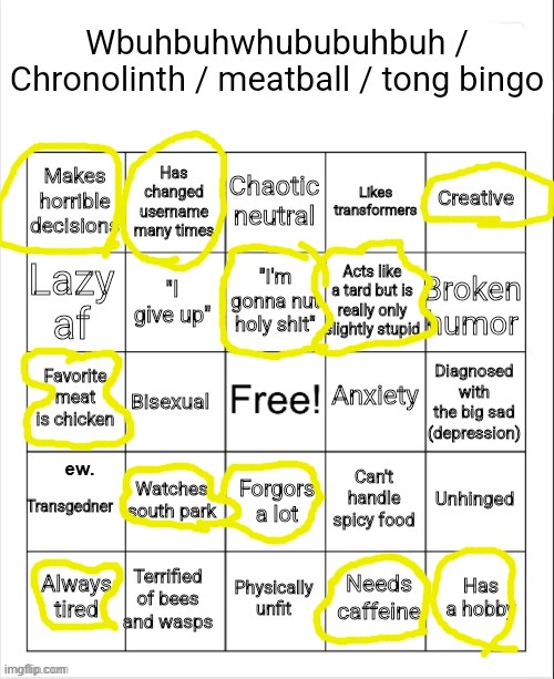 I forgor | ew. | image tagged in chronolinth bingo | made w/ Imgflip meme maker