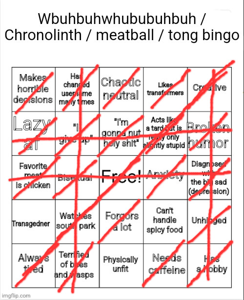 Chronolinth Bingo | image tagged in chronolinth bingo | made w/ Imgflip meme maker