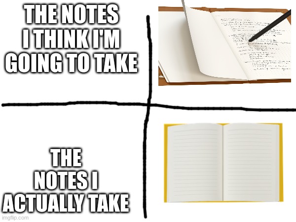 THE NOTES I THINK I'M GOING TO TAKE; THE NOTES I ACTUALLY TAKE | image tagged in school | made w/ Imgflip meme maker