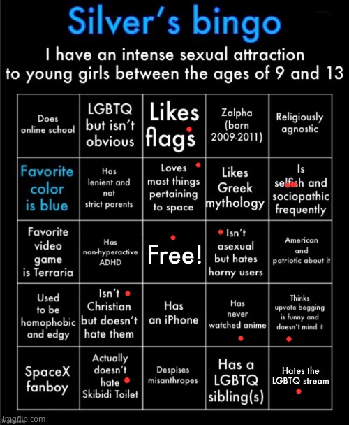 image tagged in silver s bingo v1 3 | made w/ Imgflip meme maker