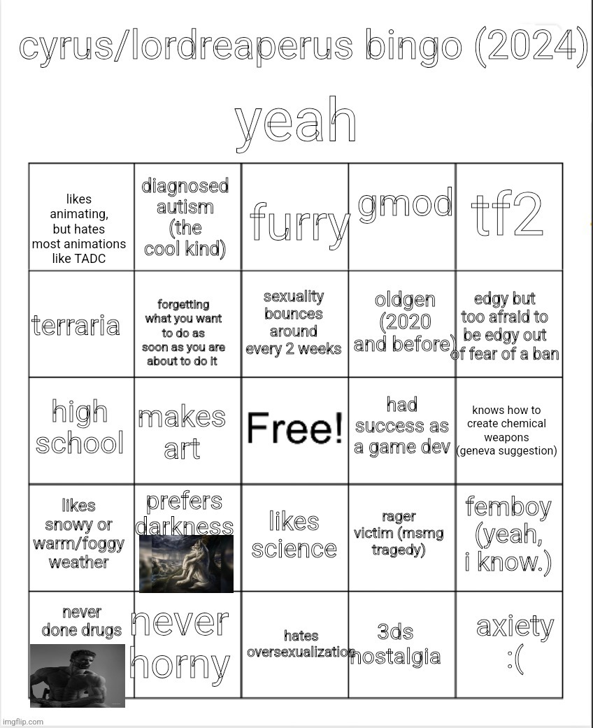 cyrus aka lordreaperus bingo december 2024 edition | image tagged in cyrus aka lordreaperus bingo december 2024 edition | made w/ Imgflip meme maker