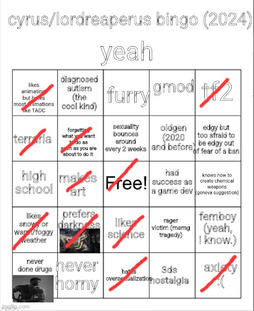 cyrus aka lordreaperus bingo december 2024 edition | image tagged in cyrus aka lordreaperus bingo december 2024 edition | made w/ Imgflip meme maker