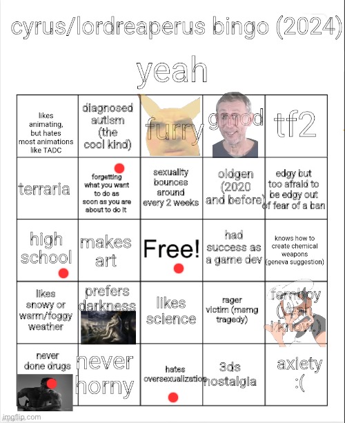 cyrus aka lordreaperus bingo december 2024 edition | image tagged in cyrus aka lordreaperus bingo december 2024 edition | made w/ Imgflip meme maker