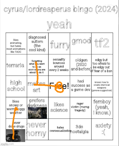this bingo is so | image tagged in cyrus aka lordreaperus bingo december 2024 edition | made w/ Imgflip meme maker