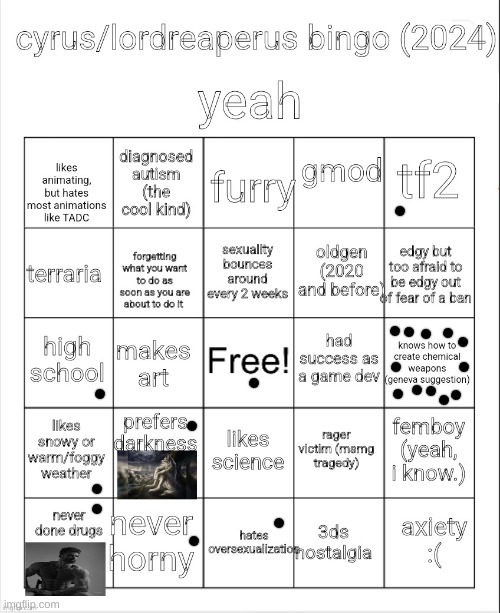 I've stopped being a femboy after a brilliant suggestion. | image tagged in cyrus aka lordreaperus bingo december 2024 edition | made w/ Imgflip meme maker