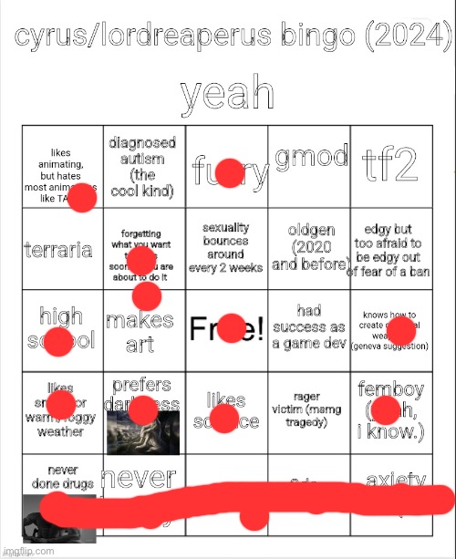 cyrus aka lordreaperus bingo december 2024 edition | image tagged in cyrus aka lordreaperus bingo december 2024 edition | made w/ Imgflip meme maker