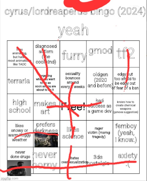 cyrus aka lordreaperus bingo december 2024 edition | image tagged in cyrus aka lordreaperus bingo december 2024 edition | made w/ Imgflip meme maker