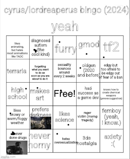 I didn’t get a bingo thank god | image tagged in cyrus aka lordreaperus bingo december 2024 edition | made w/ Imgflip meme maker