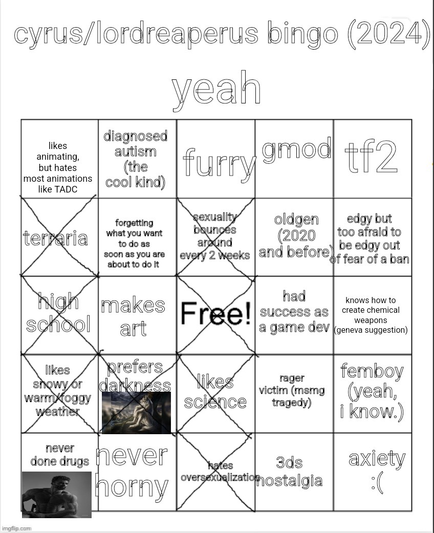cyrus aka lordreaperus bingo december 2024 edition | image tagged in cyrus aka lordreaperus bingo december 2024 edition | made w/ Imgflip meme maker
