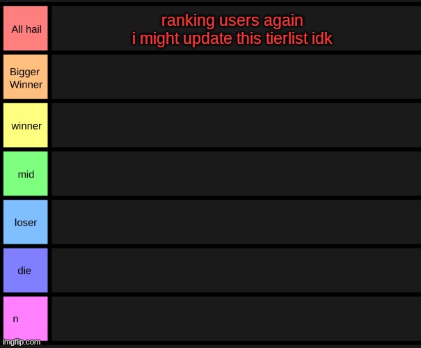 yoshi's tier list | ranking users again

i might update this tierlist idk | image tagged in yoshi's tier list | made w/ Imgflip meme maker