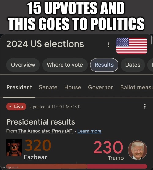 15 UPVOTES AND THIS GOES TO POLITICS | made w/ Imgflip meme maker