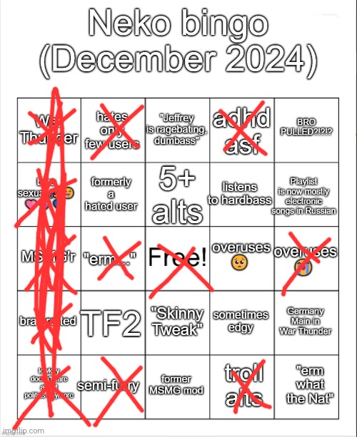 Neko bingo December 2024 | image tagged in neko bingo december 2024 | made w/ Imgflip meme maker