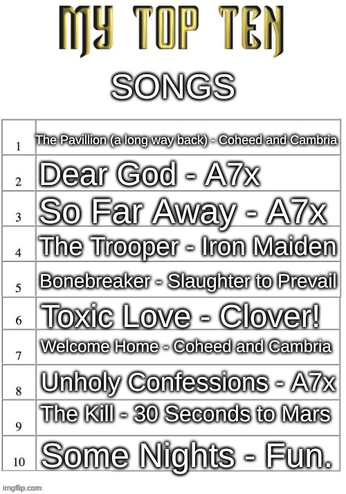 Top ten list better | SONGS; The Pavillion (a long way back) - Coheed and Cambria; Dear God - A7x; So Far Away - A7x; The Trooper - Iron Maiden; Bonebreaker - Slaughter to Prevail; Toxic Love - Clover! Welcome Home - Coheed and Cambria; Unholy Confessions - A7x; The Kill - 30 Seconds to Mars; Some Nights - Fun. | image tagged in top ten list better | made w/ Imgflip meme maker