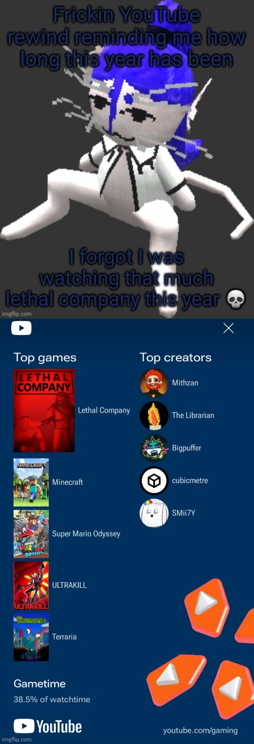 Jeez, apparently I'm a top 0.4% mithzan fan, and that was only the first half of the year | Frickin YouTube rewind reminding me how long this year has been; I forgot I was watching that much lethal company this year 💀 | image tagged in xtss/dcdr affiliate announcement template thingy | made w/ Imgflip meme maker