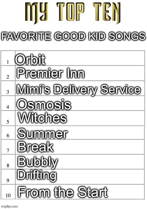 Top ten list better | FAVORITE GOOD KID SONGS; Orbit; Premier Inn; Mimi’s Delivery Service; Osmosis; Witches; Summer; Break; Bubbly; Drifting; From the Start | image tagged in top ten list better | made w/ Imgflip meme maker