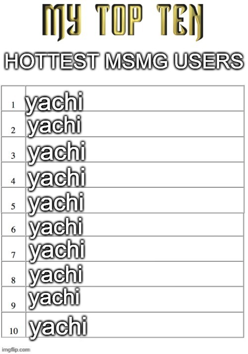 Top ten list better | HOTTEST MSMG USERS; yachi; yachi; yachi; yachi; yachi; yachi; yachi; yachi; yachi; yachi | image tagged in top ten list better | made w/ Imgflip meme maker