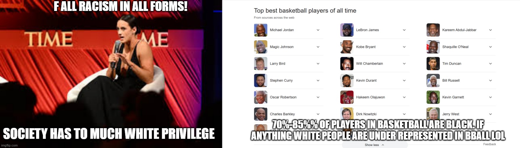 lol white people have privilege in Basketball? Is she on drugs? | F ALL RACISM IN ALL FORMS! SOCIETY HAS TO MUCH WHITE PRIVILEGE; 70%-85%% OF PLAYERS IN BASKETBALL ARE BLACK. IF ANYTHING WHITE PEOPLE ARE UNDER REPRESENTED IN BBALL LOL | image tagged in nba,basketball,caitlin clark | made w/ Imgflip meme maker