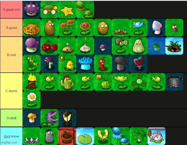 pvz tier list by me | made w/ Imgflip meme maker