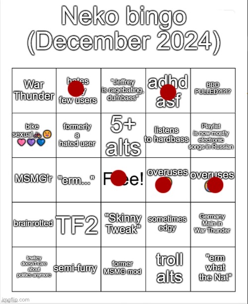 Neko bingo December 2024 | image tagged in neko bingo december 2024 | made w/ Imgflip meme maker