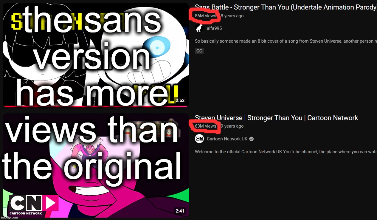 the sans version has more views than the original | made w/ Imgflip meme maker