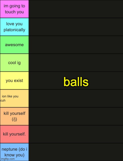 comment or smthn | balls | image tagged in scott's tier list or some shit | made w/ Imgflip meme maker