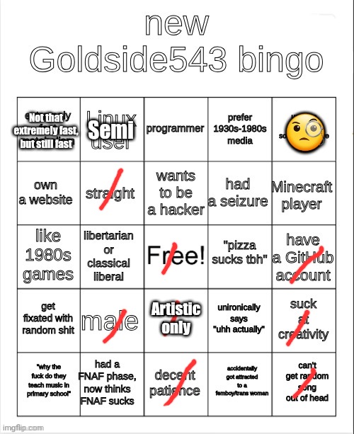 I use Debian btw. | 🧐; Not that extremely fast, but still fast; Semi; Artistic only | image tagged in bingo | made w/ Imgflip meme maker