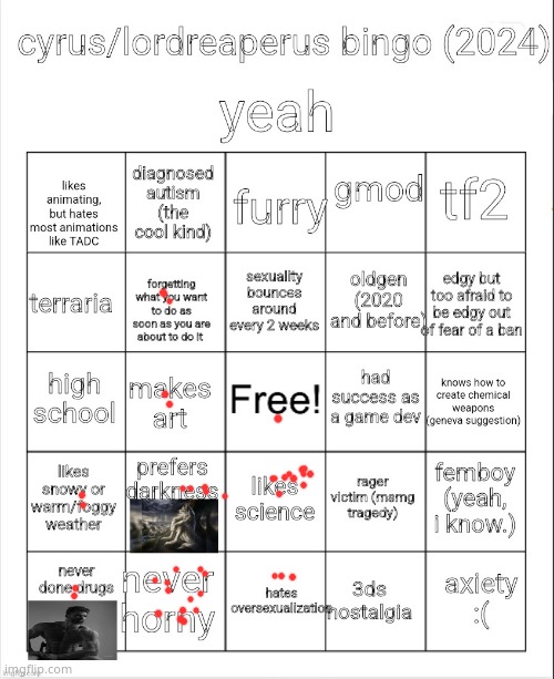 cyrus aka lordreaperus bingo december 2024 edition | image tagged in cyrus aka lordreaperus bingo december 2024 edition | made w/ Imgflip meme maker