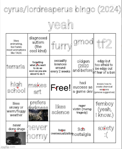 I deadass know how to make napalm | image tagged in cyrus aka lordreaperus bingo december 2024 edition | made w/ Imgflip meme maker