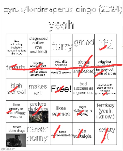 cyrus aka lordreaperus bingo december 2024 edition | image tagged in cyrus aka lordreaperus bingo december 2024 edition | made w/ Imgflip meme maker