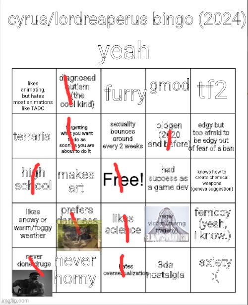 Peepoo | image tagged in cyrus aka lordreaperus bingo december 2024 edition | made w/ Imgflip meme maker