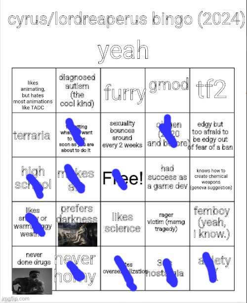 every time someone calls themselves edgy they’re never even edgy | image tagged in cyrus aka lordreaperus bingo december 2024 edition | made w/ Imgflip meme maker