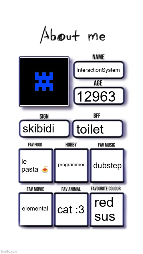 i forgor no cap | InteractionSystem; 12963; skibidi; toilet; programmer; le pasta 🍝; dubstep; red sus; elemental; cat :3 | image tagged in about me,memes,meme,funny,lol | made w/ Imgflip meme maker