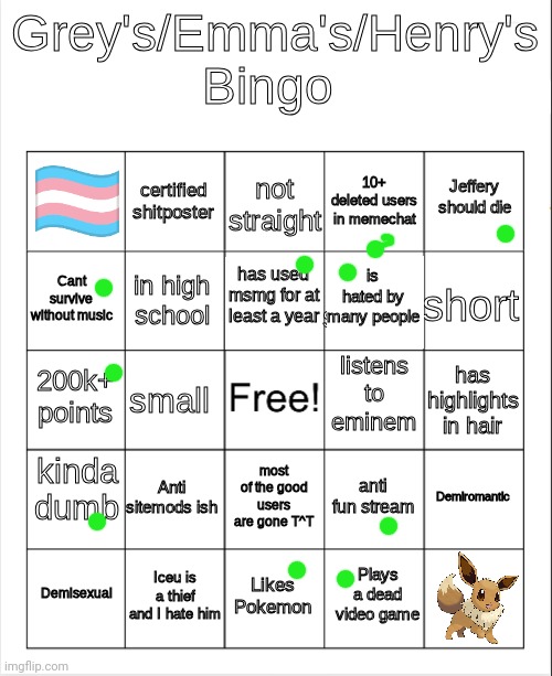 YUMMERS. | image tagged in grey's/emma's bingo actually fixed | made w/ Imgflip meme maker